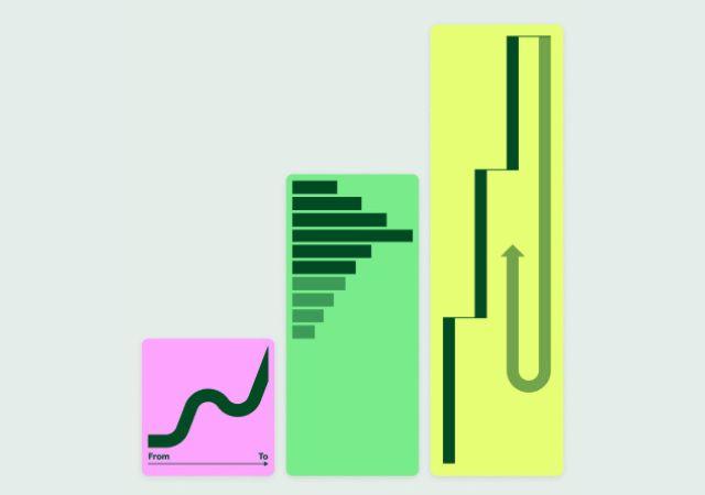 How can design drive organisational change – Growberry