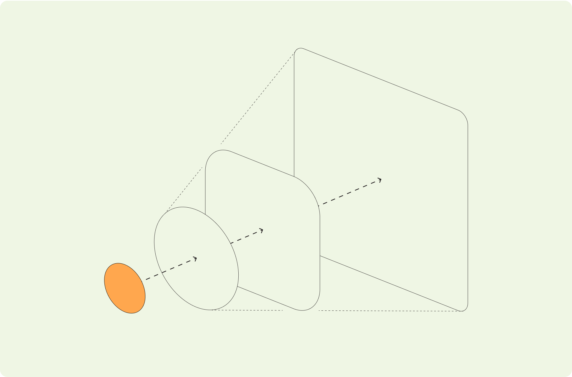 Agility Through Open Source